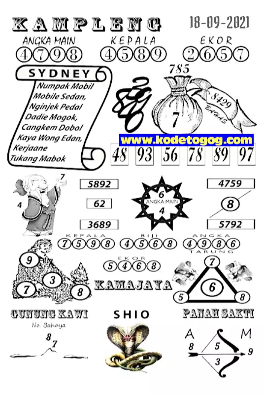 Prediksi Syair Sdy 18 September 2021 Pangkalantoto