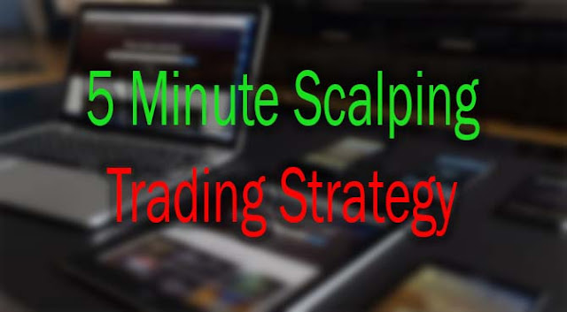 Trading scalping