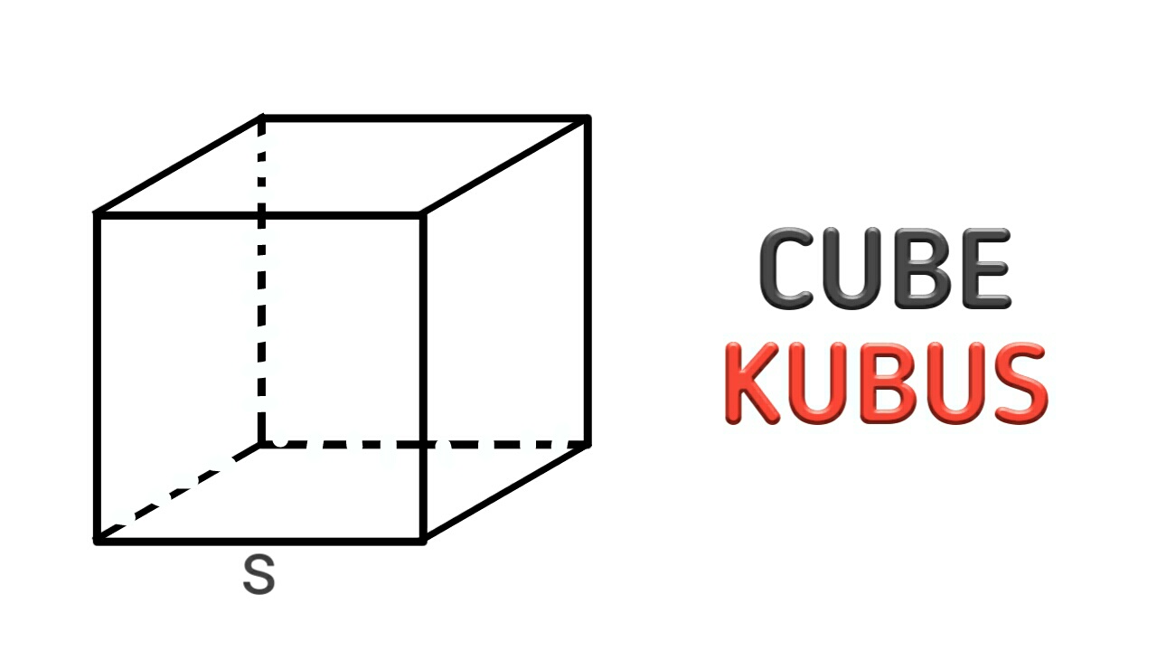 формула кубов. формула куба суммы. формула a куб b куб. формула a куб b куб. Formula for expanding cubic.