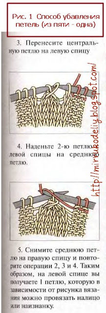 вязание спицами, мои работы, платье