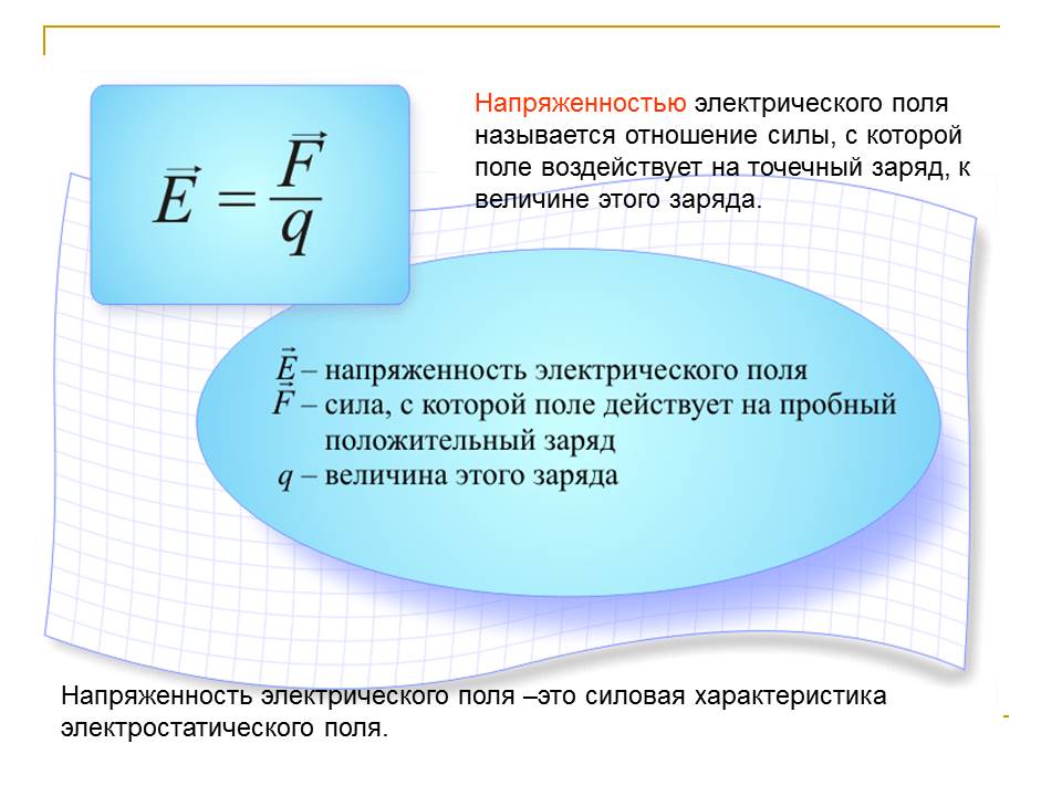 напряженность электрического поля это физическая величина. напряженность электрического поля пробный заряд. напряженность электричесаого полв в дкнной точке. определить напряженность электрического поля формула. напряжённость e электрического поля выражается соотношением:.