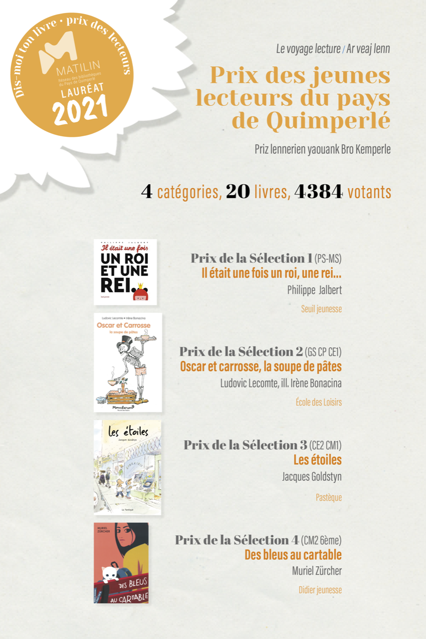 Il Etait Une Fois Un Roi Et Une Rei Dis-moi ton livre