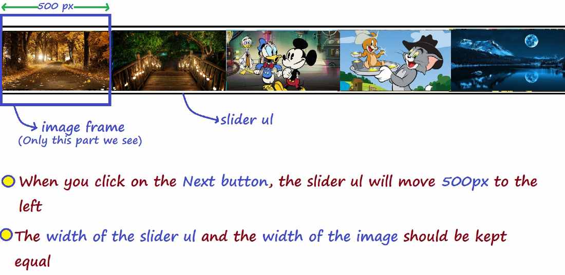 Add the required images Add the required images