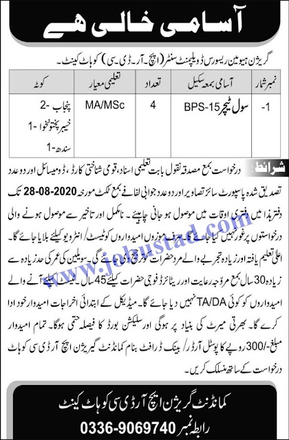 Get Home Jobs For Ladies In Chennai