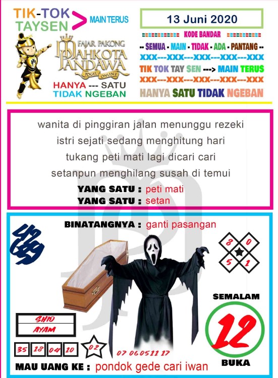 Prediksi Syair Hk 13 Juni 2020 Forum Syair Hk Pangkalantoto