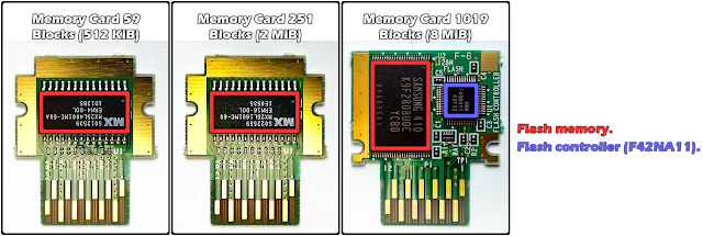 Hardware de tarjetas de memoria de GameCube