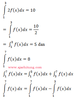 Contoh Soal Dan Pembahasan Tentang Integral Ajar Hitung