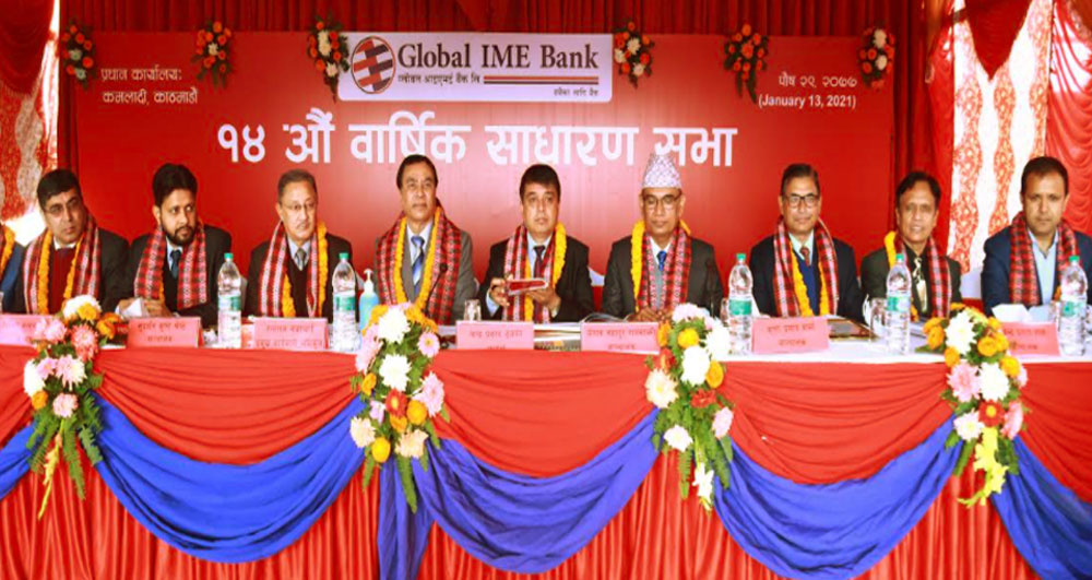 # Global IME Bank