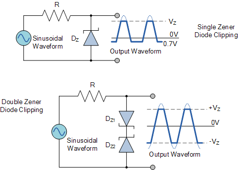 Your Mentor: Zener Diode As Regulator
