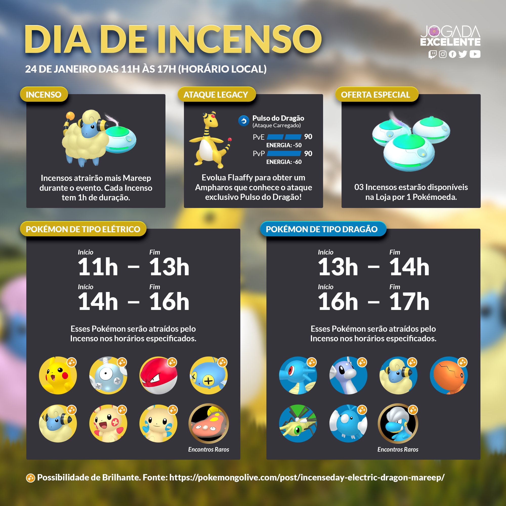 Pokémon GO (Mobile) terá Dia do Incenso especial para Carvanha e