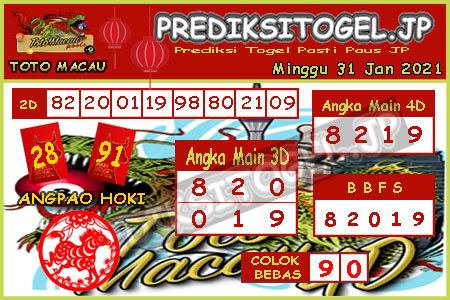 Prediksi Togel Toto Macau JP Minggu 31 Januari 2021