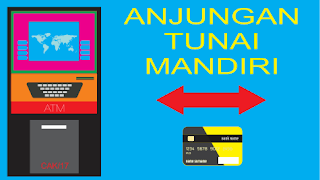 Daftar ATM Bank BCA di Wilayah Kota Banjar Daftar ATM Bank BCA di Wilayah Kota Banjar