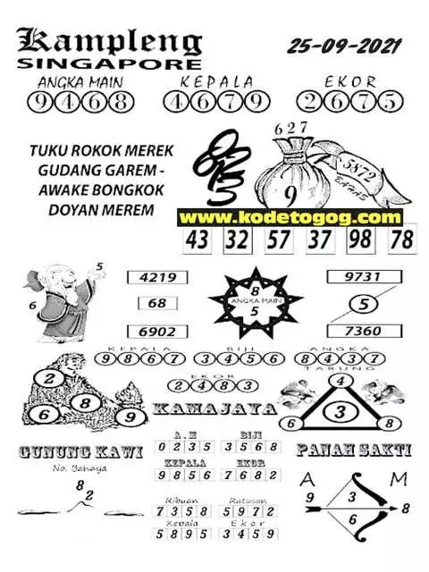 Prediksi Syair Sgp 25 September 2021 - Pangkalantoto