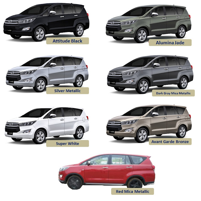 Kijang Innova 2012 Bekas: Pilihan Cerdas atau Jebakan Batas? Panduan Lengkap Pembeli