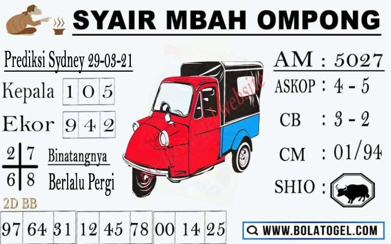 47 Angka jitu sydney 2d hari ini