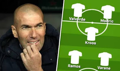 ريال مدريد التشكيل المتوقع