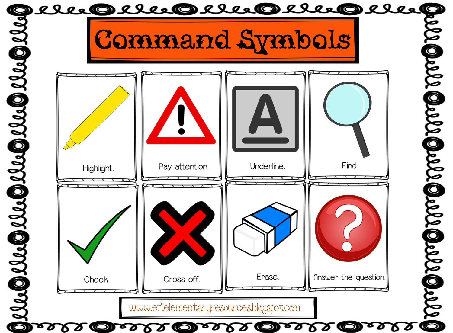 Commands in English for Kids. Карточки Classroom Actions. Classroom Commands. Classroom Commands for Kids. Y commands