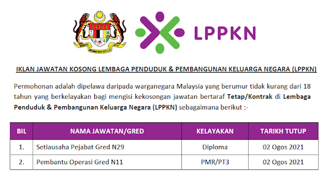 jawatan kosong lppkn