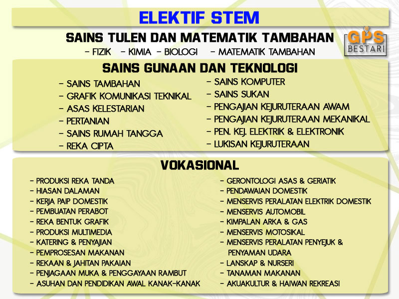 Aliran sains tulen