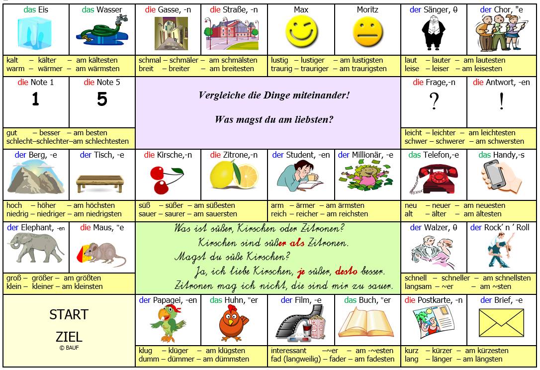 Deutsch A2 Superlativ