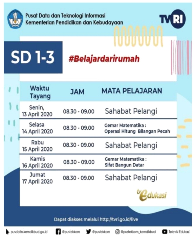 Soal tvri smp 17 april 2020