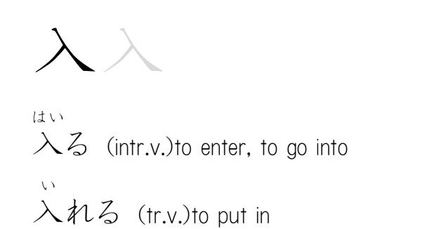 Soal Jlpt N4 2021 Pdf Contoh Soal Jlpt N4 Dan