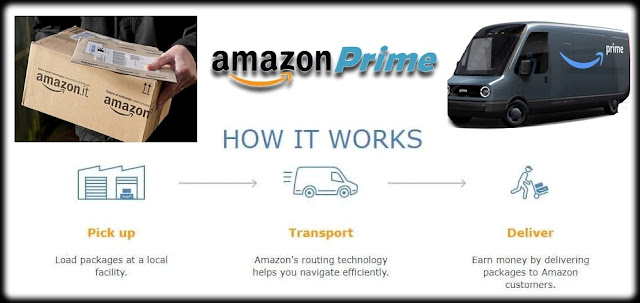 amazon Prime Delivery - أمازون برايم الشحن