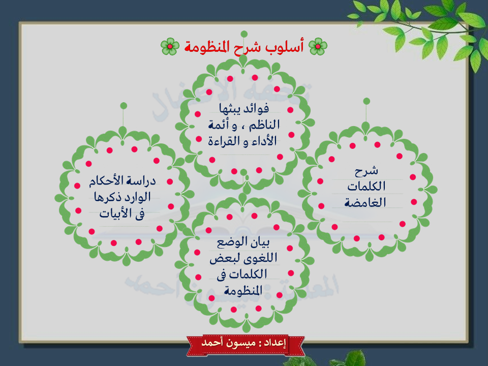 شرح تحفة الأطفال أيمن سويد pdf