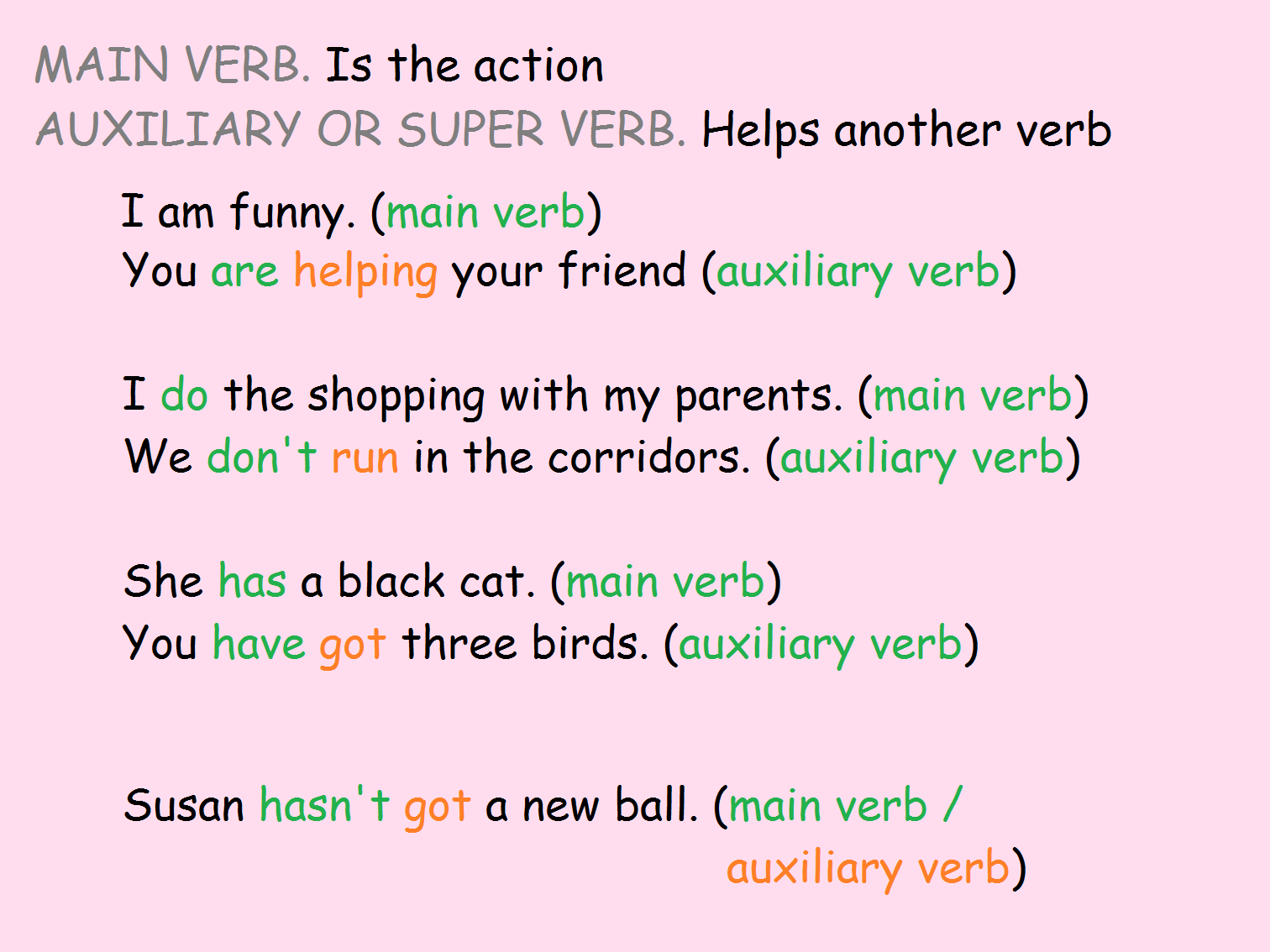 Main Verb And Auxiliary Verb Worksheets