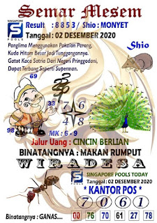 Prediksi Syair Sgp 2 Desember 2020 Keraton4d