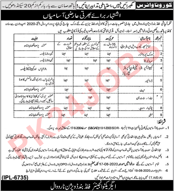 Irrigation Jobs 2020 Irrigation Department Narowal Jobs 2020