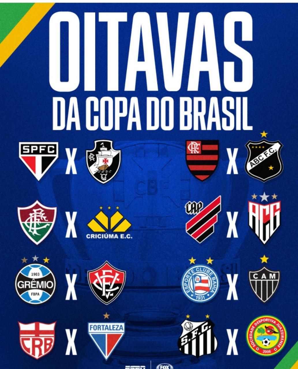 Carloto Júnior: Definidos os jogos das oitavas da Copa do Brasil