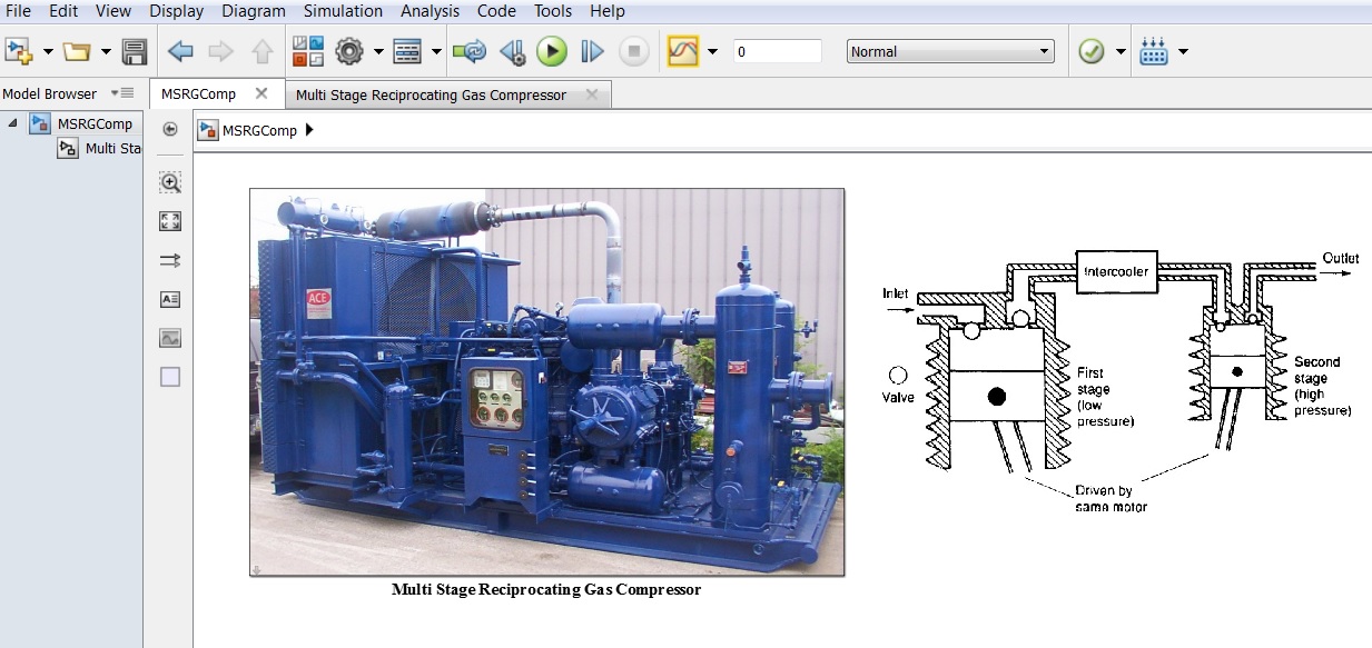 REDS Library 50. Multi Stages Reciprocating Gas Compressor Matlab