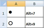 3 Simple Ways To Insert Bullet Point In Excel | 3 आसान तरीके एक्सेल में बुलेट पॉइंट लगाने के