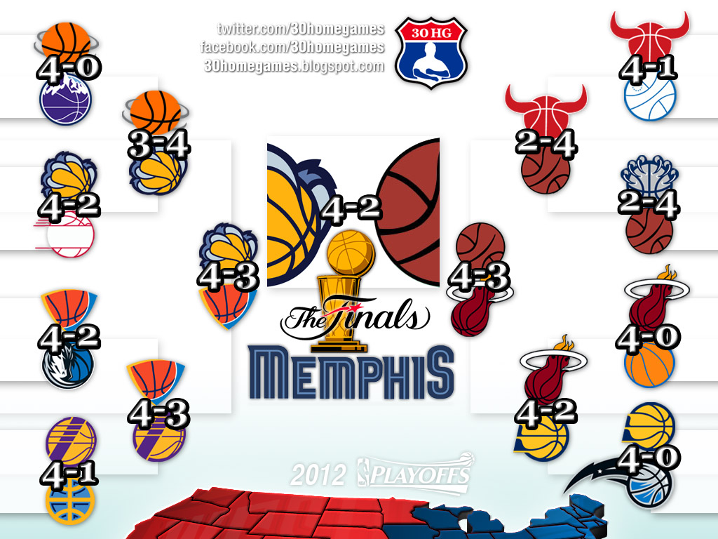 30 Home Games 30HomeGames NBA 2012 Playoff bracketology