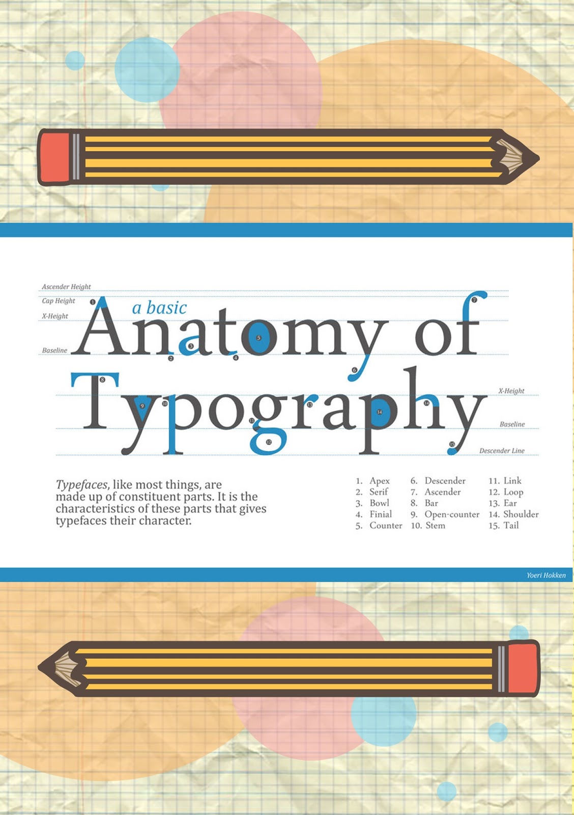 typography class assignments
