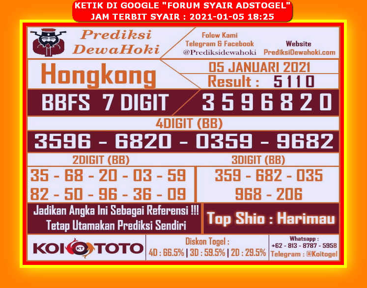 Syair Hk Selasa 5 Januari 2021 Royal Syair