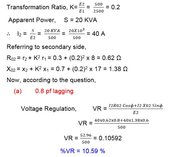 Voltage Regulation of TransformerDefinition, Formula