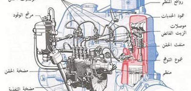 محرك الديزل / كيف يعمل و اجزاء المحرك و مميزات و عيوب محرك الديزل | jooautomobile