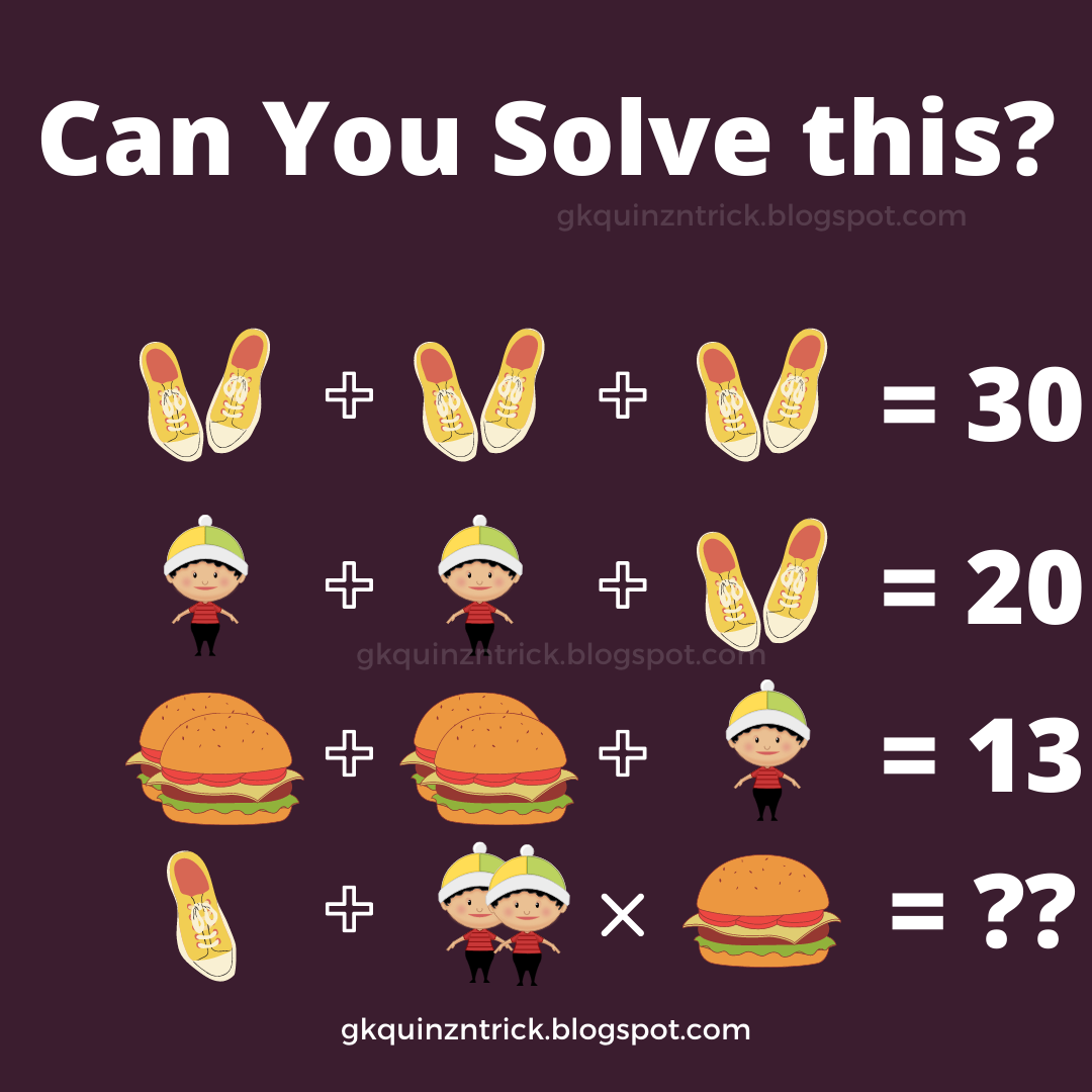 Can You Solve this Puzzles of Boy, Burger and Shoes Answer