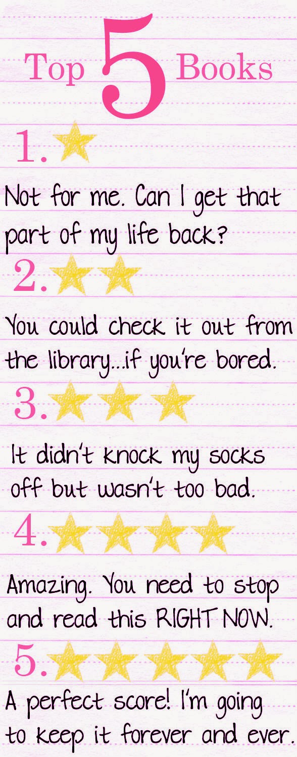 Sofia s Book Blog sofia-s-book-blog