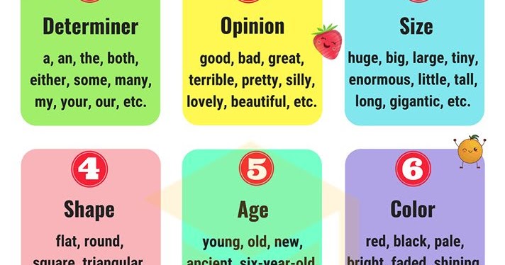 English is FUNtastic: Order of adjectives - Infographic