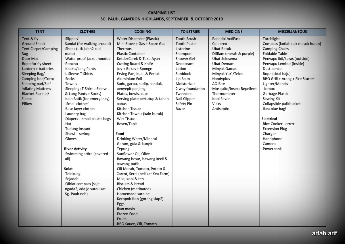 This And That Now And Then Persiapan Nak Berkhemah Bersama Si Nopal