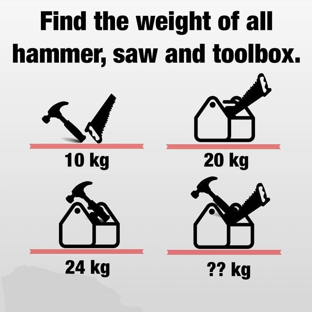 Hammer Saw Toolbox Math Puzzle with Answer Forward Junction Puzzles