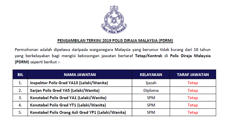 Jawatan Dalam Pdrm