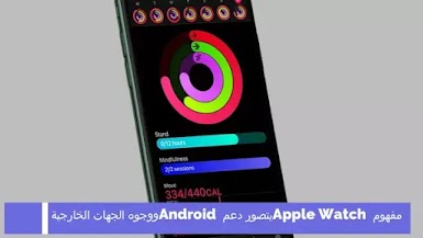 مفهوم Apple Watch يتصور دعم Android ووجوه الجهات الخارجية