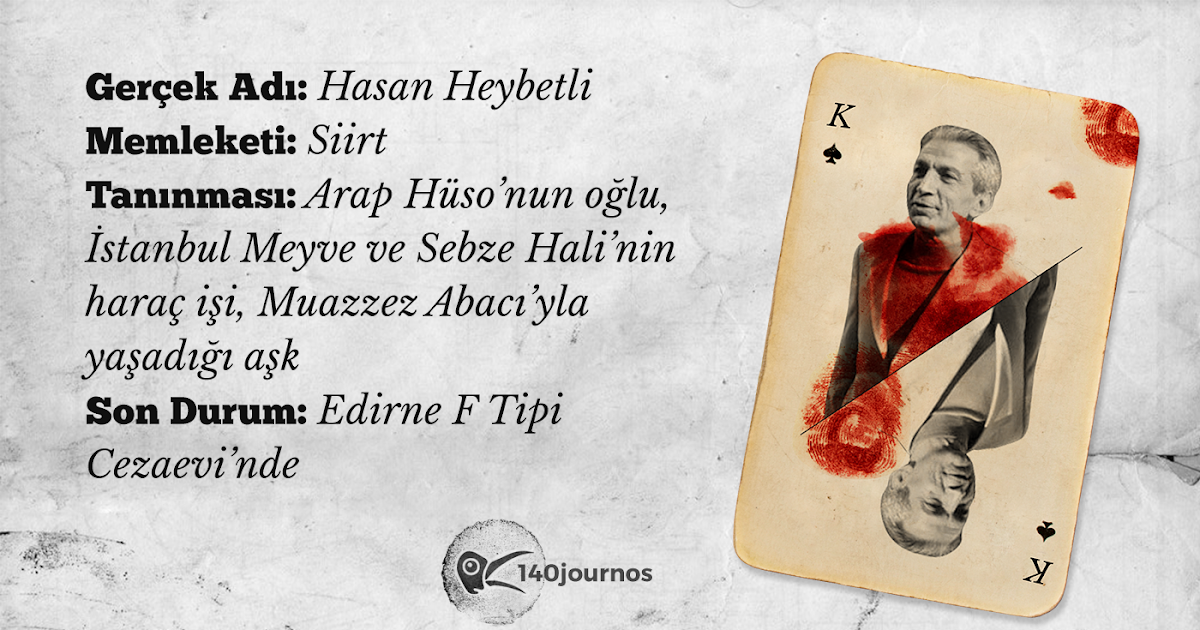 Hasan Heybetli Hasan Heybetli