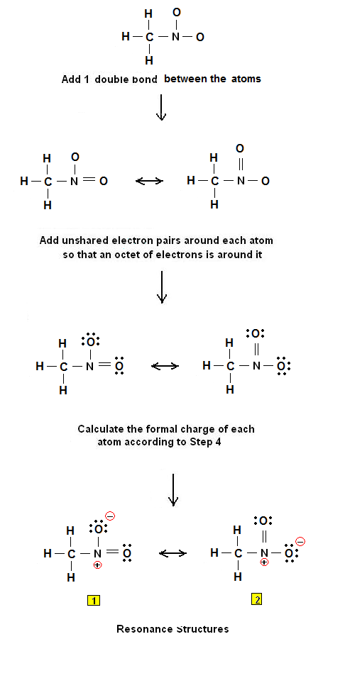 Chemistry Net: Simple Procedure For Writing Lewis Structures For Nitromethane CH3NO2 -#27 Chemistry Net: Simple Procedure For Writing Lewis Structures For Nitromethane CH3NO2 -#27
