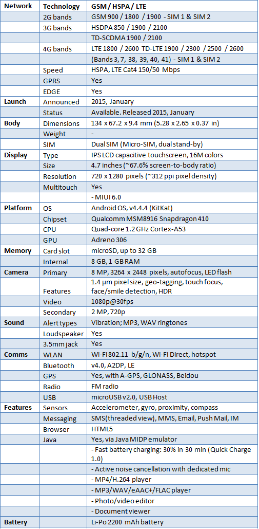 Specification of Xiaomi Redmi 2