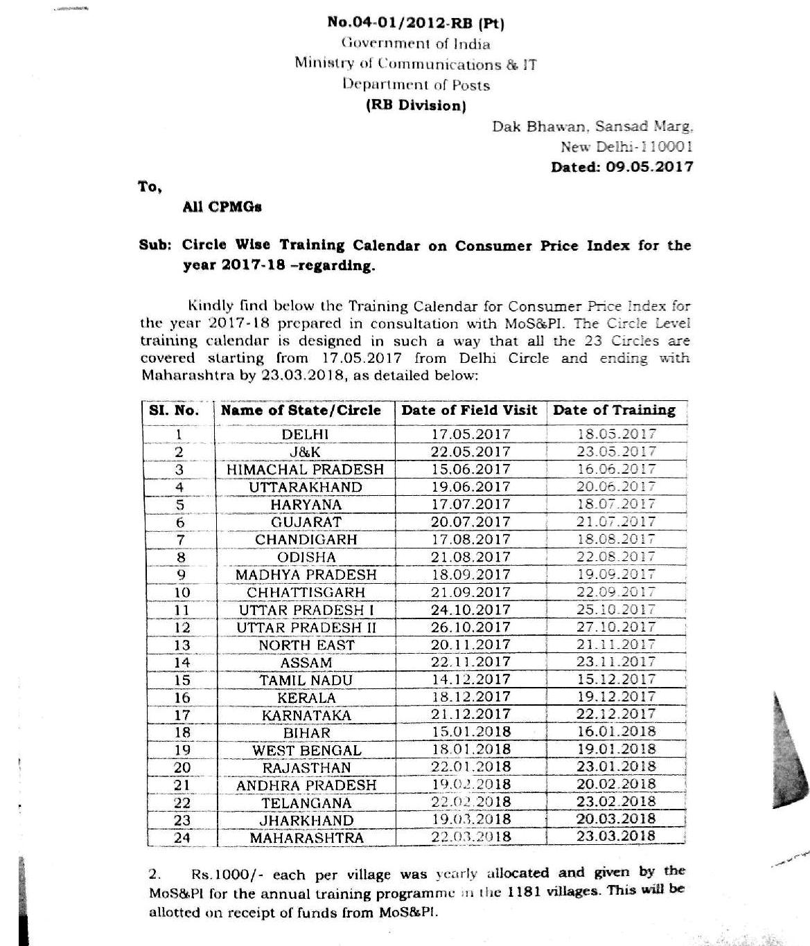 Training calendar on Consumer Price Index PO TOOLS
